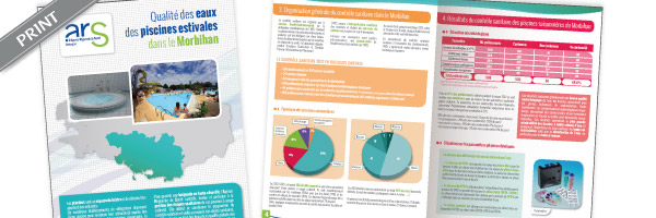 Rapport ARS